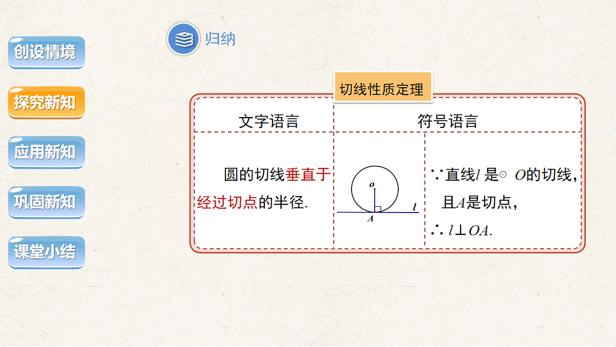 沪科版九年级数学下册教学课件《24.4 直线与圆的位置关系》第2课时第6页