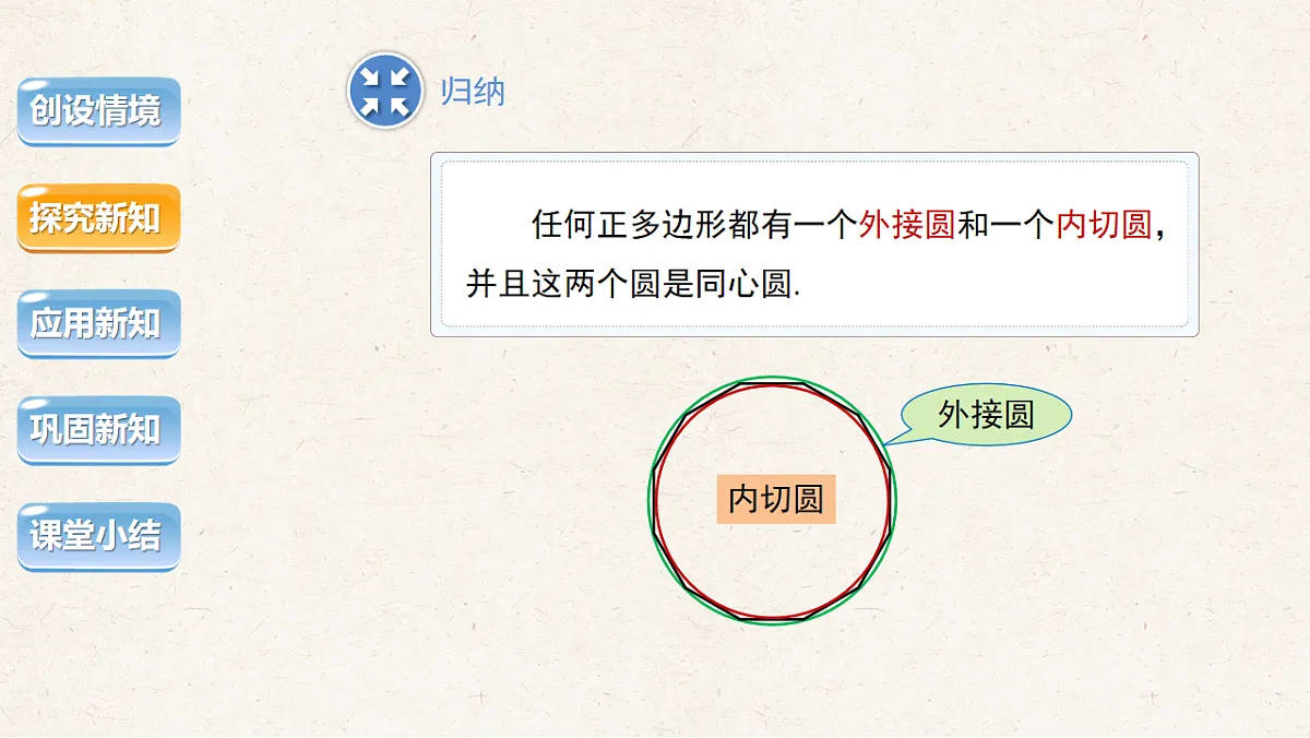 沪科版九年级数学下册教学课件《24.6 正多边形与圆》第2课时第6页