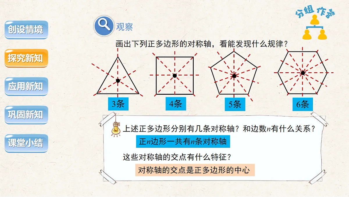 沪科版九年级数学下册教学课件《24.6 正多边形与圆》第2课时第8页