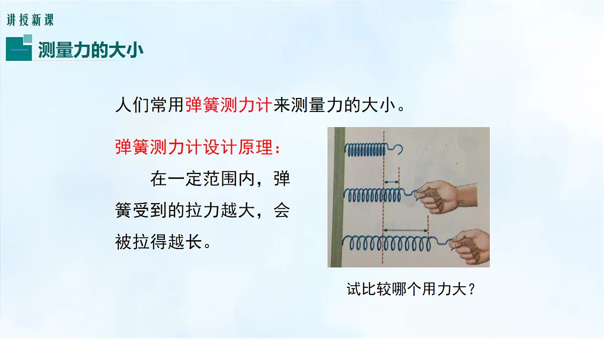 沪粤版八年级物理下册教学课件《6.2 弹力 力的测量和表示》第4页
