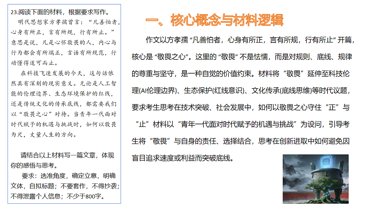 17845203第3页