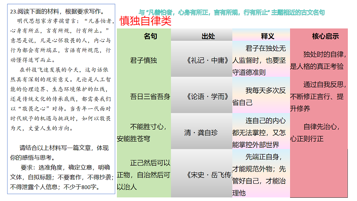 17845203第5页