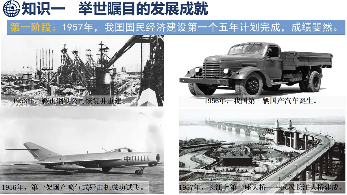 第十一章 奋进中的中国(课件)-2025-2026学年八年级地理下学期人教版第5页