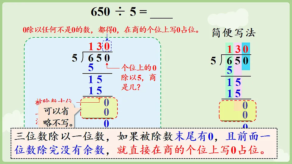 2026年人教版数学三年级下册 2.2.5 商末尾有0的除法(课件)第7页