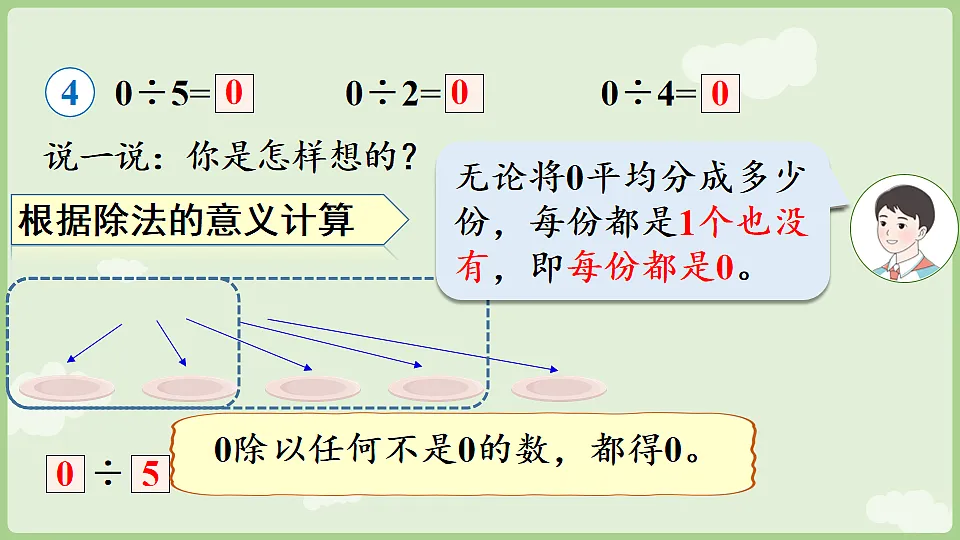 2026年人教版数学三年级下册 2.2.4 0除以一个数(不是0)的除法以及商中间有0的除法(课件)第8页