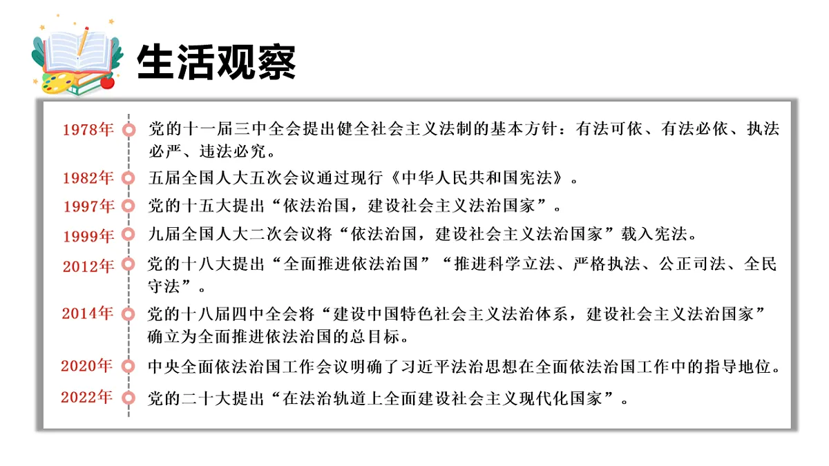 2026年部编版八年级道德与法治下册 13.1 全面依法治国的指导思想(课件)第4页