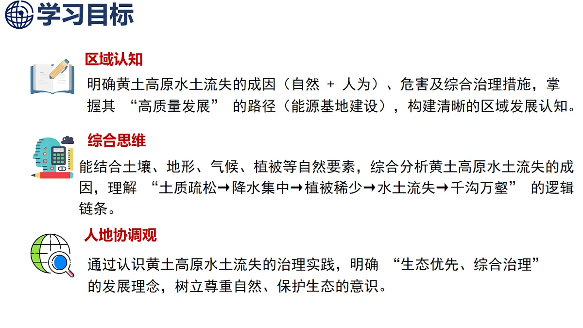 5 第五节 黄土高原的生态保护与高质量发展第2页