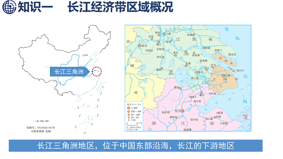 7.4 长江经济带的协同发展第4页