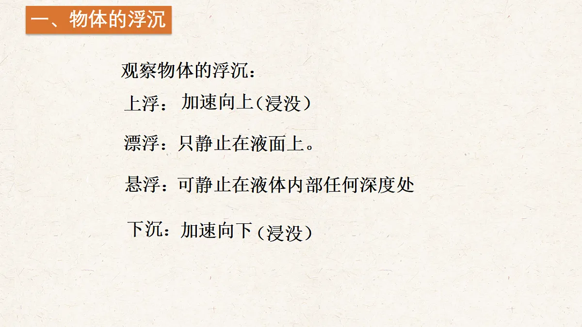 沪科版八年级物理全册教学课件《9.4 物体的浮与沉》第2页