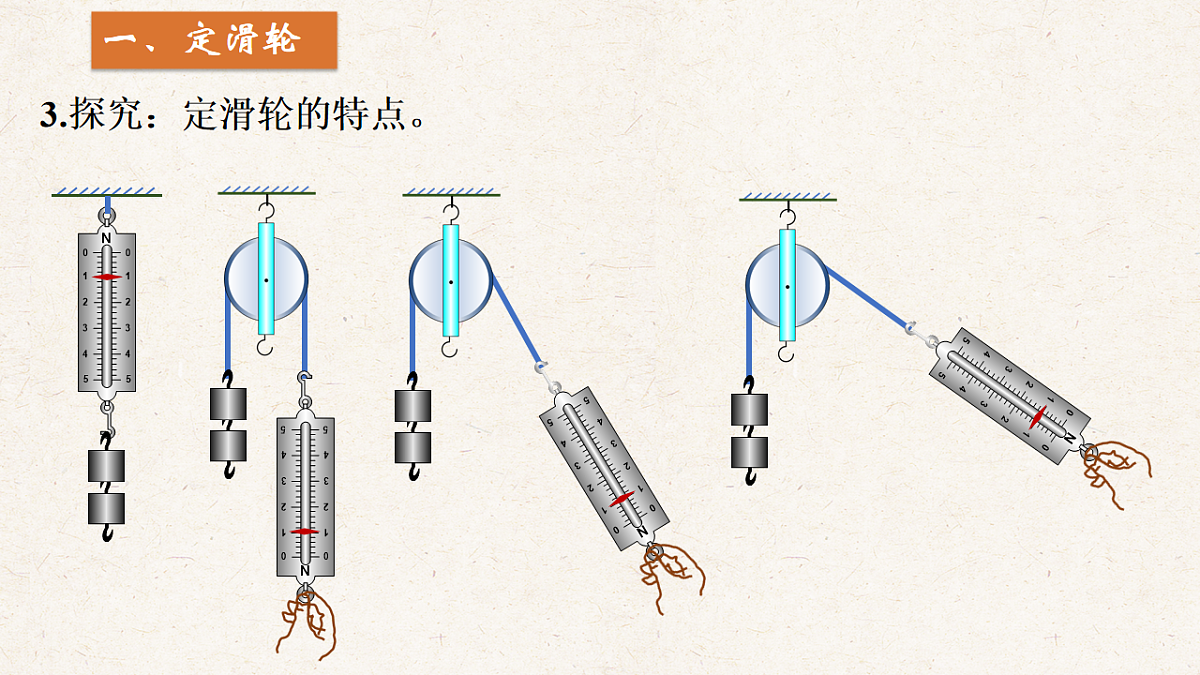 沪科版八年级物理全册教学课件《11.2 滑轮及其应用》第4页