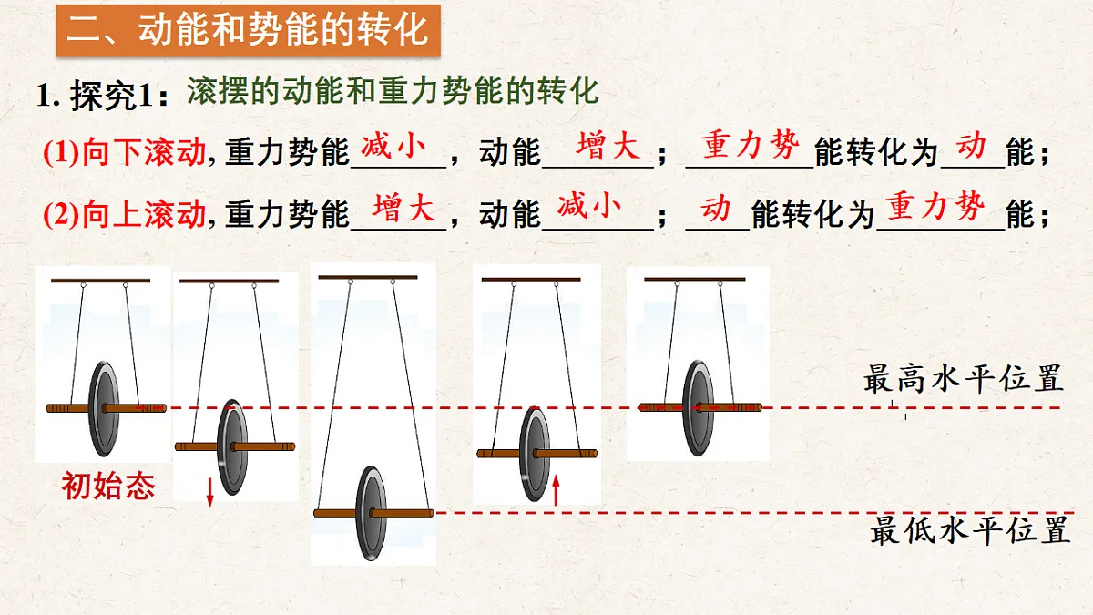 沪科版八年级物理全册教学课件《10.4 机械能转化及其应用》第6页