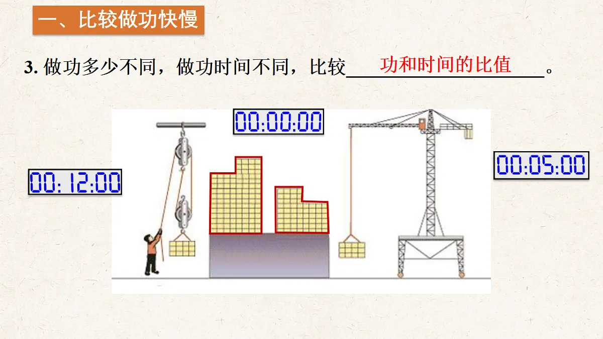 沪科版八年级物理全册教学课件《10.2 功率》第5页