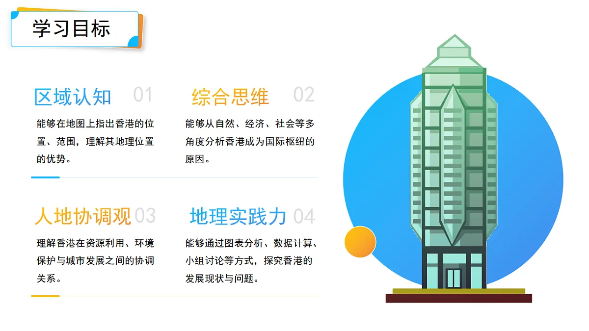 7.1【课件】香港特别行政区的国际枢纽功能—— 2026年新教材湘教版初二地理下册第3页
