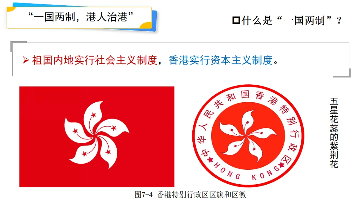 7.1【课件】香港特别行政区的国际枢纽功能—— 2026年新教材湘教版初二地理下册第8页