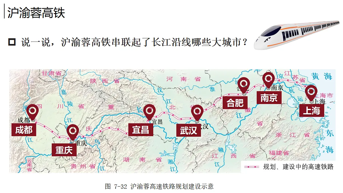 7.4【课件】长江经济带的协同发展—— 2026年新教材湘教版初二地理下册第5页