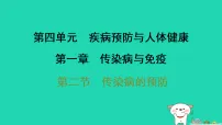 初中生物冀少版（2024）八年级上册（2024）第二节 传染病的预防习题ppt课件