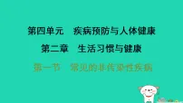 初中生物冀少版（2024）八年级上册（2024）第一节 常见的非传染性疾病习题课件ppt