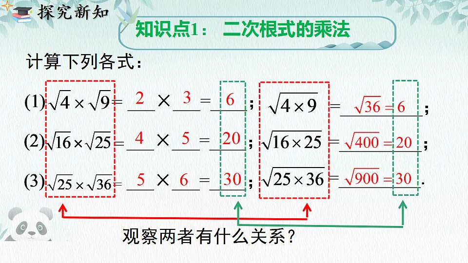 19.2 二次根式的乘法与除法(课件) 人教版数学八年级下册第2页