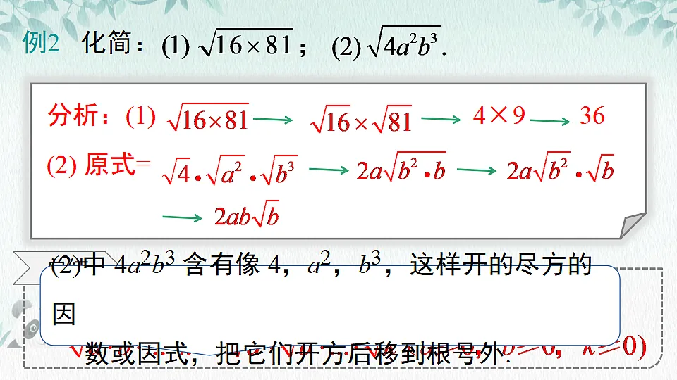 19.2 二次根式的乘法与除法(课件) 人教版数学八年级下册第8页