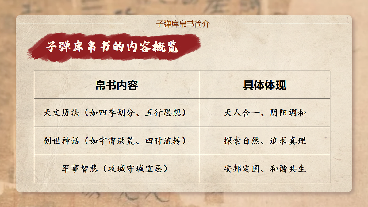 7.2正确认识中华传统文化 课件 2025-2026学年统编版高中政治必修四哲学与文化第6页