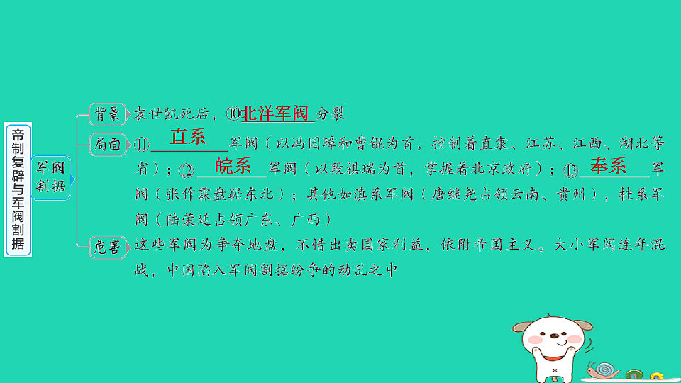 安徽省2025八年级历史上册第三单元资产阶级民主革命与中华民国的建立第十课帝制复辟与军阀割据课件新人教版(含答案)第4页
