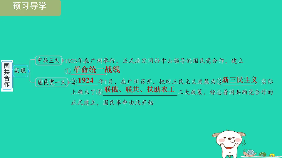 安徽省2025八年级历史上册第五单元从国共合作到农村革命根据地的建立第十三课国共合作与北伐战争课件新人教版(含答案)第3页