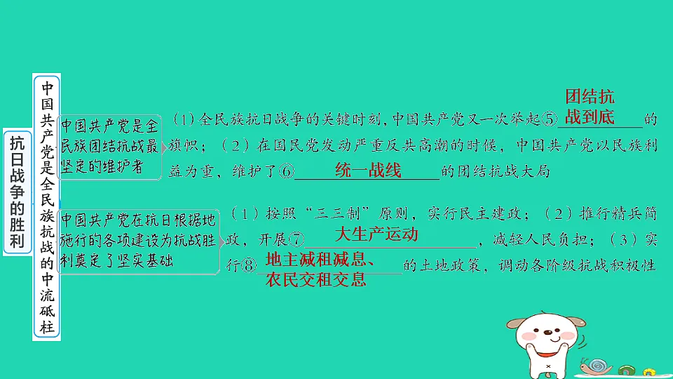 安徽省2025八年级历史上册第六单元中华民族的抗日战争第十九课抗日战争的胜利课件新人教版(含答案)第4页