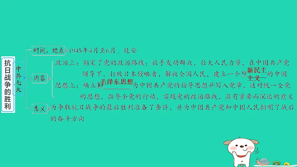 安徽省2025八年级历史上册第六单元中华民族的抗日战争第十九课抗日战争的胜利课件新人教版(含答案)第5页