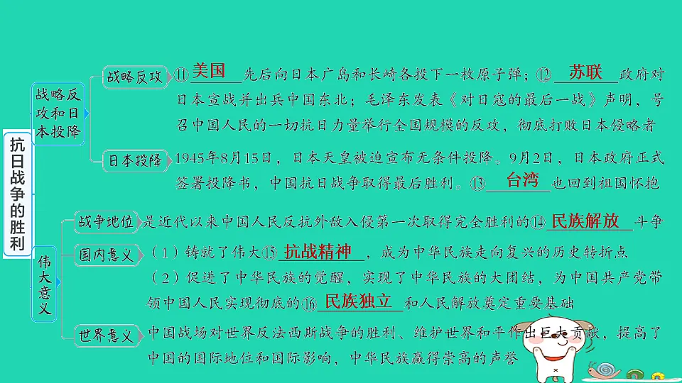 安徽省2025八年级历史上册第六单元中华民族的抗日战争第十九课抗日战争的胜利课件新人教版(含答案)第6页
