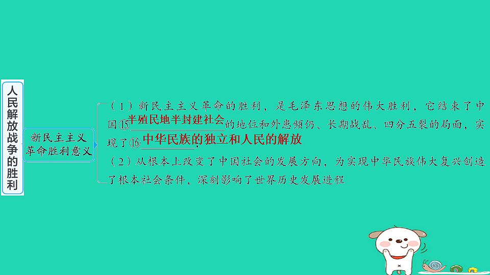 安徽省2025八年级历史上册第七单元人民解放战争第二十一课人民解放战争的胜利课件新人教版(含答案)第6页