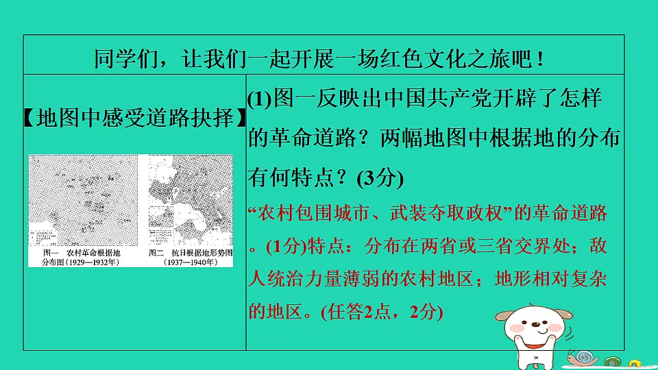 安徽省2025八年级历史上册第七单元人民解放战争第二十二课活动课探寻红色文化的历史基因课件新人教版(含答案)第3页