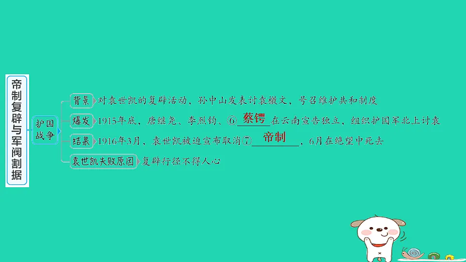 海南省2025八年级历史上册第三单元资产阶级民主革命与中华民国的建立第十课帝制复辟与军阀割据课件新人教版(含答案)第4页