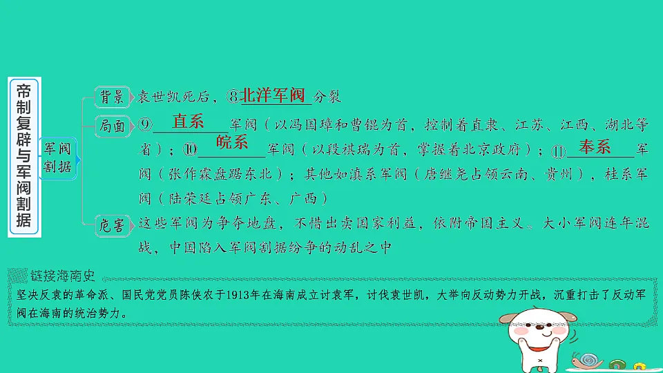 海南省2025八年级历史上册第三单元资产阶级民主革命与中华民国的建立第十课帝制复辟与军阀割据课件新人教版(含答案)第5页