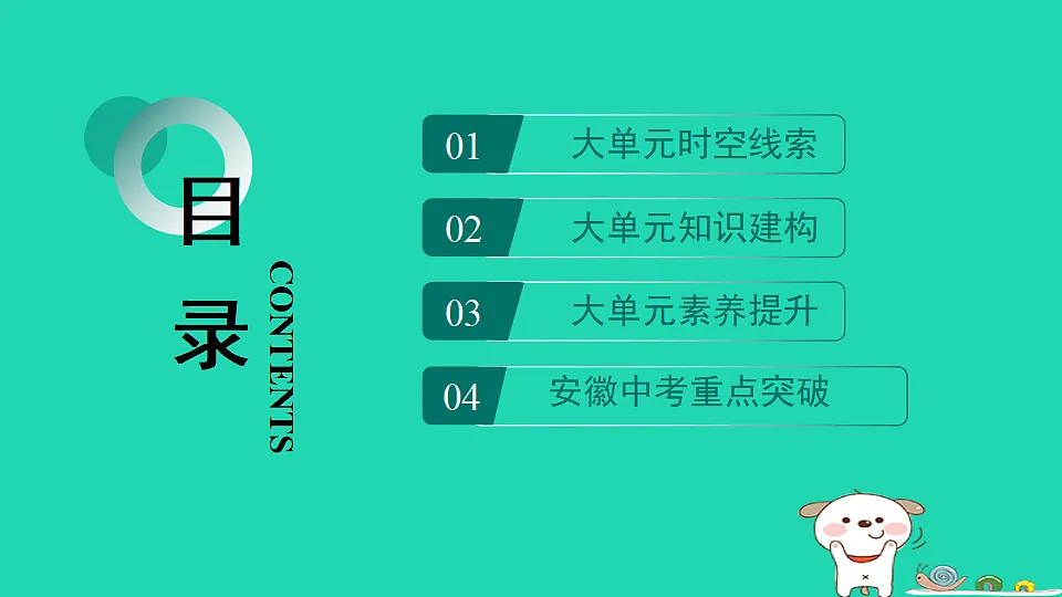 安徽省2025八年级历史上册第七单元人民解放战争单元复习课件新人教版(含答案)第2页