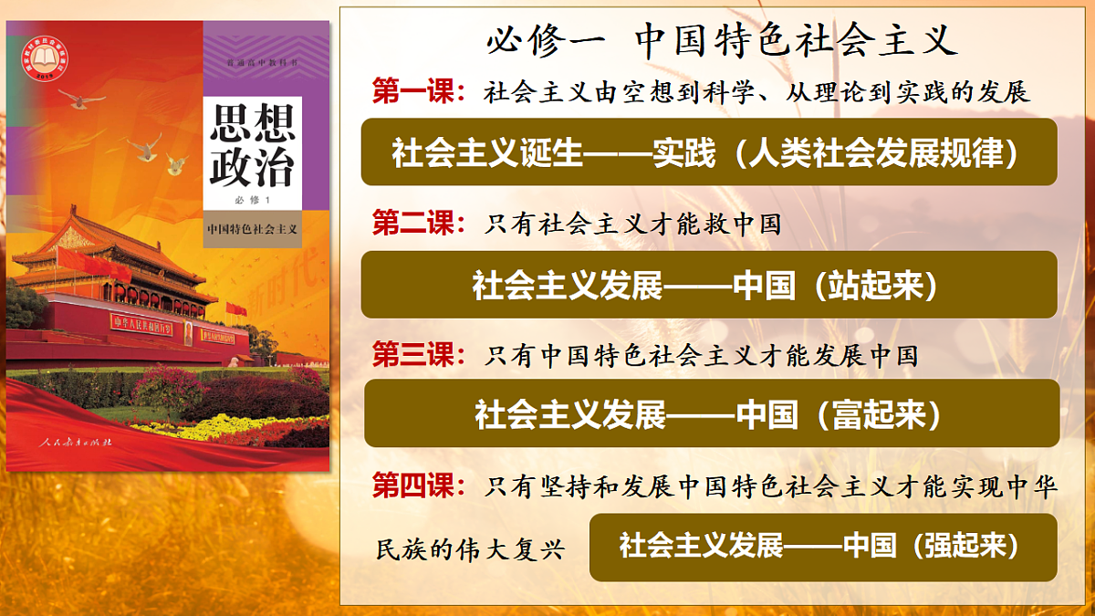 1.1 原始社会的解体和阶级社会的演进 课件 2025-2026学年统编版政治必修一 中国特色社会主义第1页