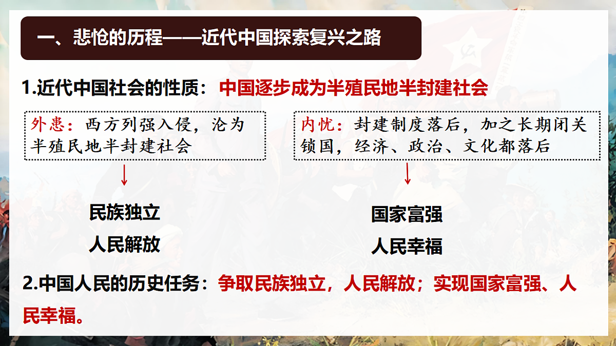 2.1新民主主义革命的胜利 课件 统编版高中政治必修一中国特色社会主义第6页