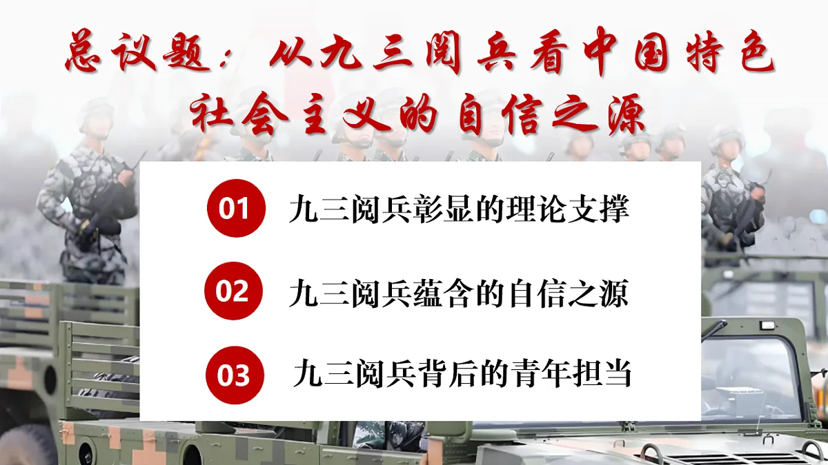 3.2中国特色社会主义的创立、发展和完善 课件 统编版高中政治必修一中国特色社会主义第2页