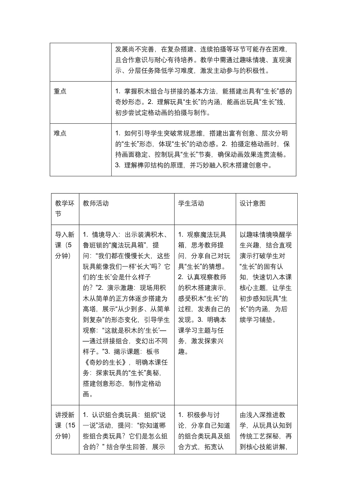 《奇妙的生长》教学设计第2页