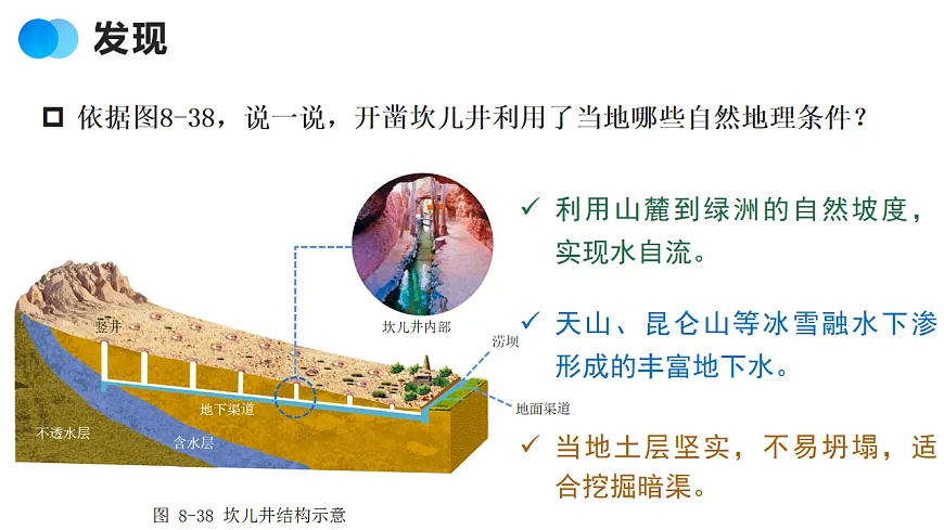 8.3【课件】新疆的地理概况与开发保护—— 2026年新教材湘教版初二地理下册第3页