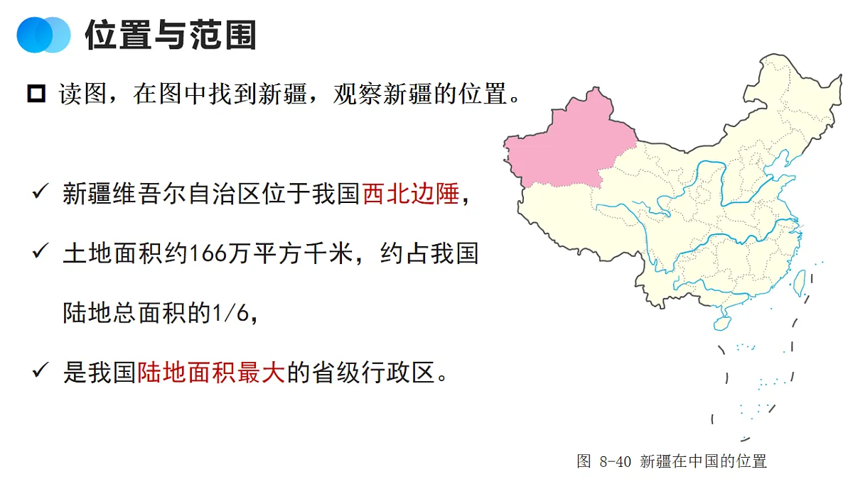 8.3【课件】新疆的地理概况与开发保护—— 2026年新教材湘教版初二地理下册第8页