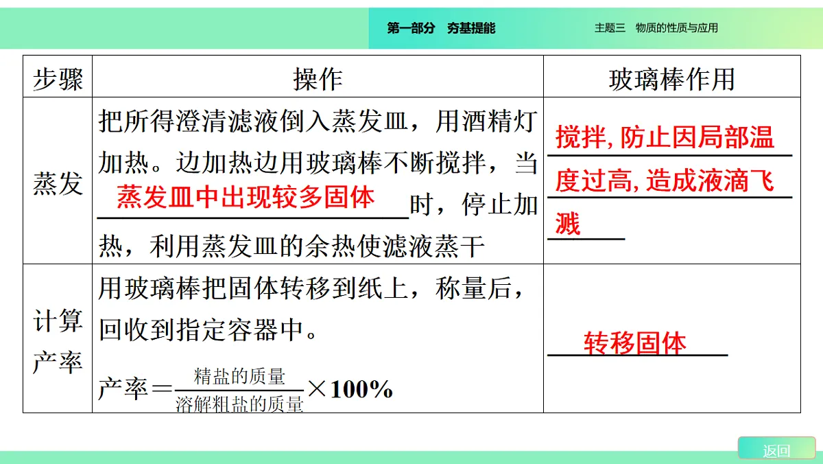 2026年广东省中考化学一轮复习粗盐提纯课件第5页
