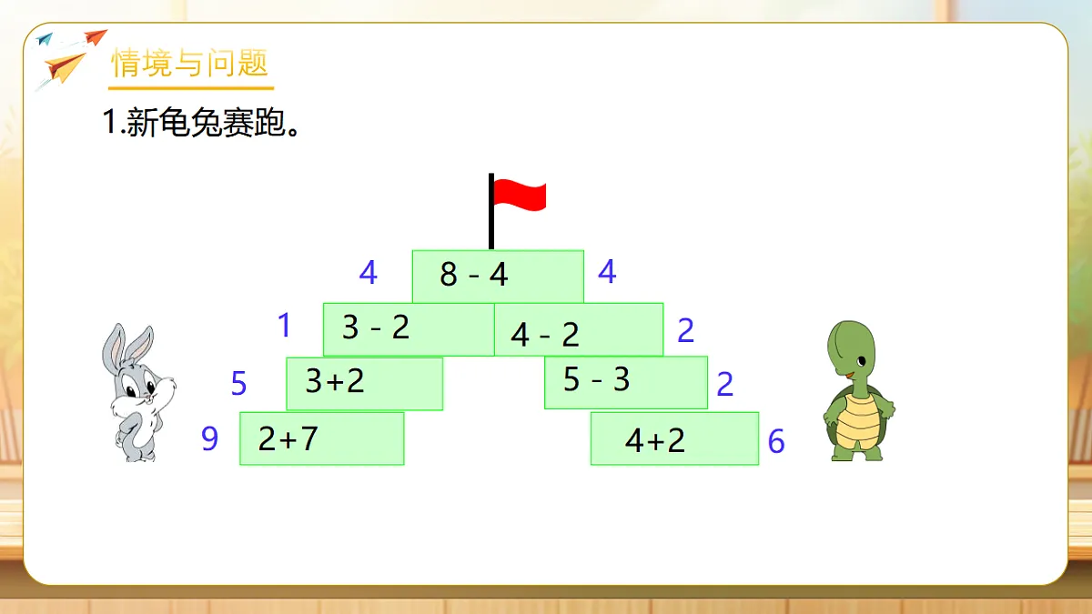 【任务型备课】人教版一年级下册-3.7 整十数加、减整十数(课件)第4页
