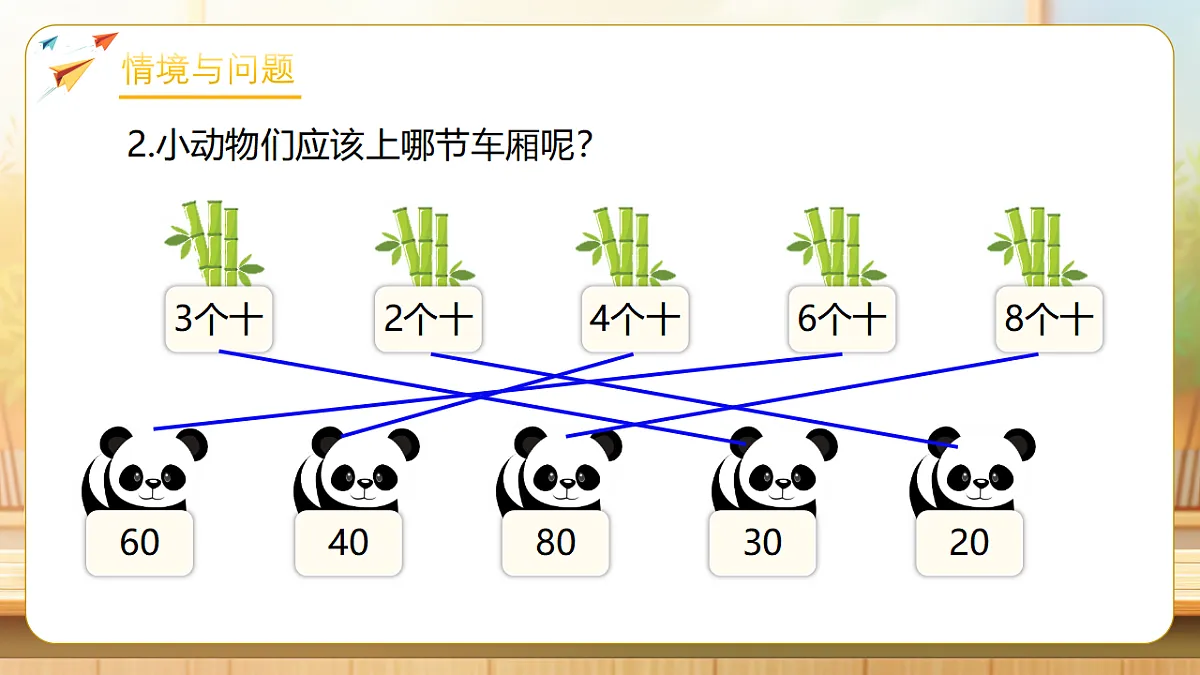 【任务型备课】人教版一年级下册-3.7 整十数加、减整十数(课件)第5页