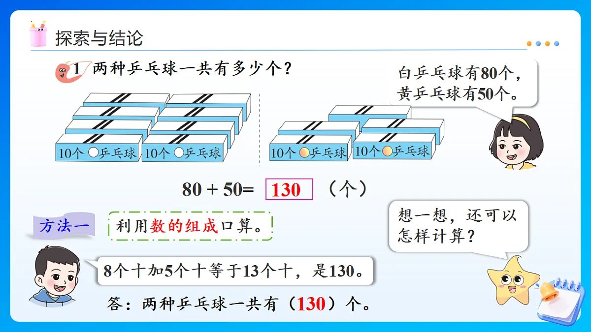 【任务型备课】西师大版二年级下册-1.1 整十、整百数的加减法(课件)第6页
