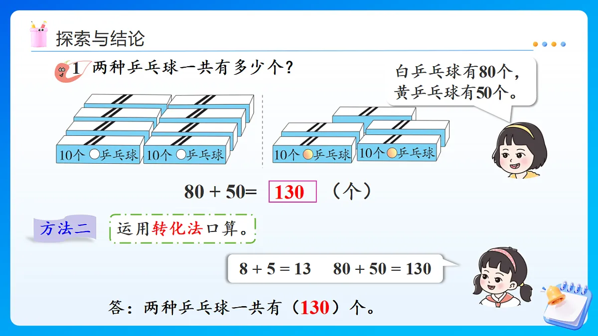 【任务型备课】西师大版二年级下册-1.1 整十、整百数的加减法(课件)第7页
