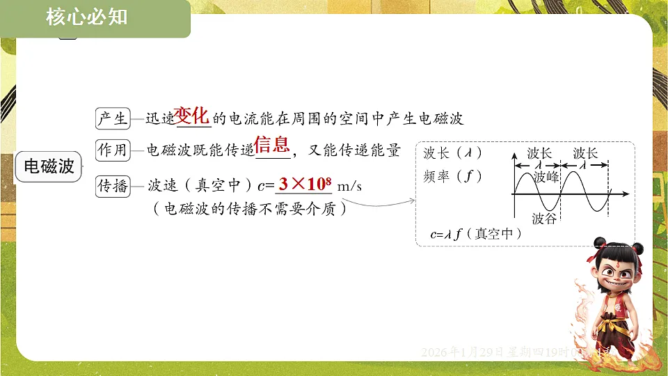 19.1 电磁波(课件)--沪粤版(新教材)九年级物理下册第4页