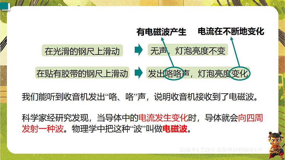 19.1 电磁波(课件)--沪粤版(新教材)九年级物理下册第7页