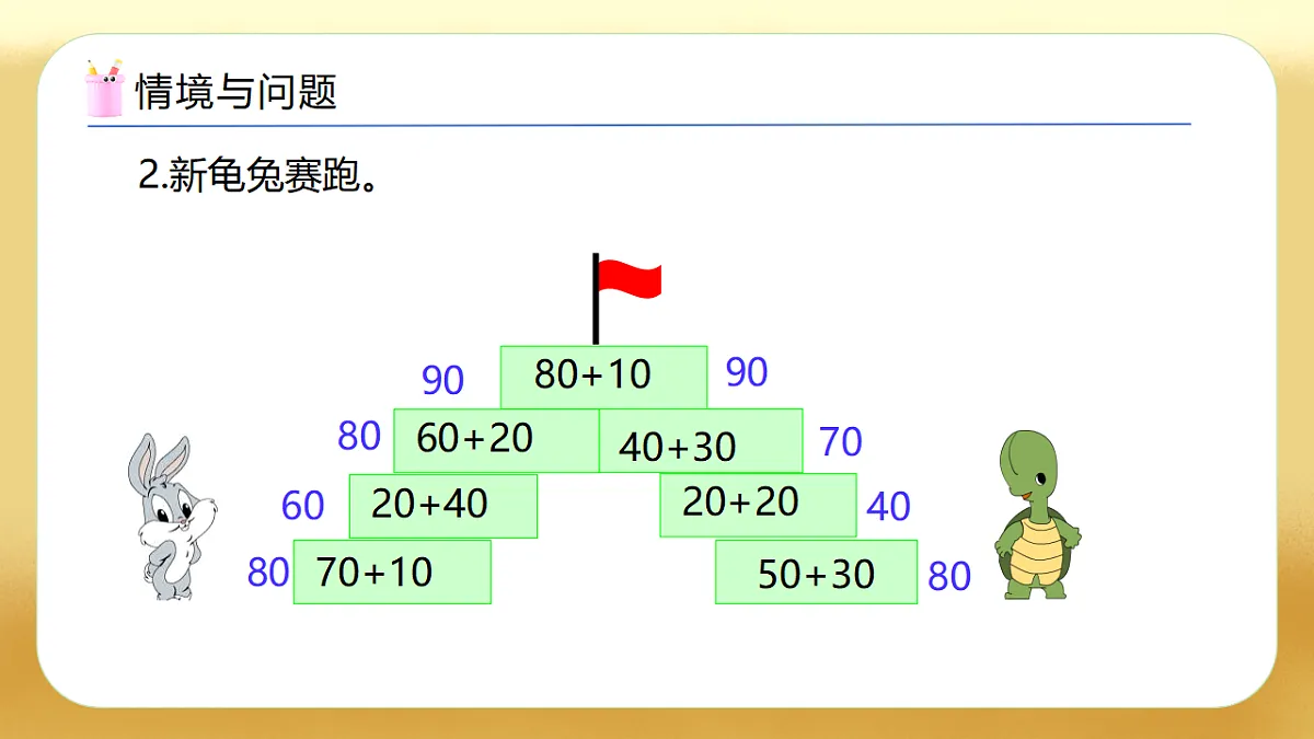【备课无忧】西师大版数学一年级下册-4.2《整十数减整十数》(教学课件)第6页