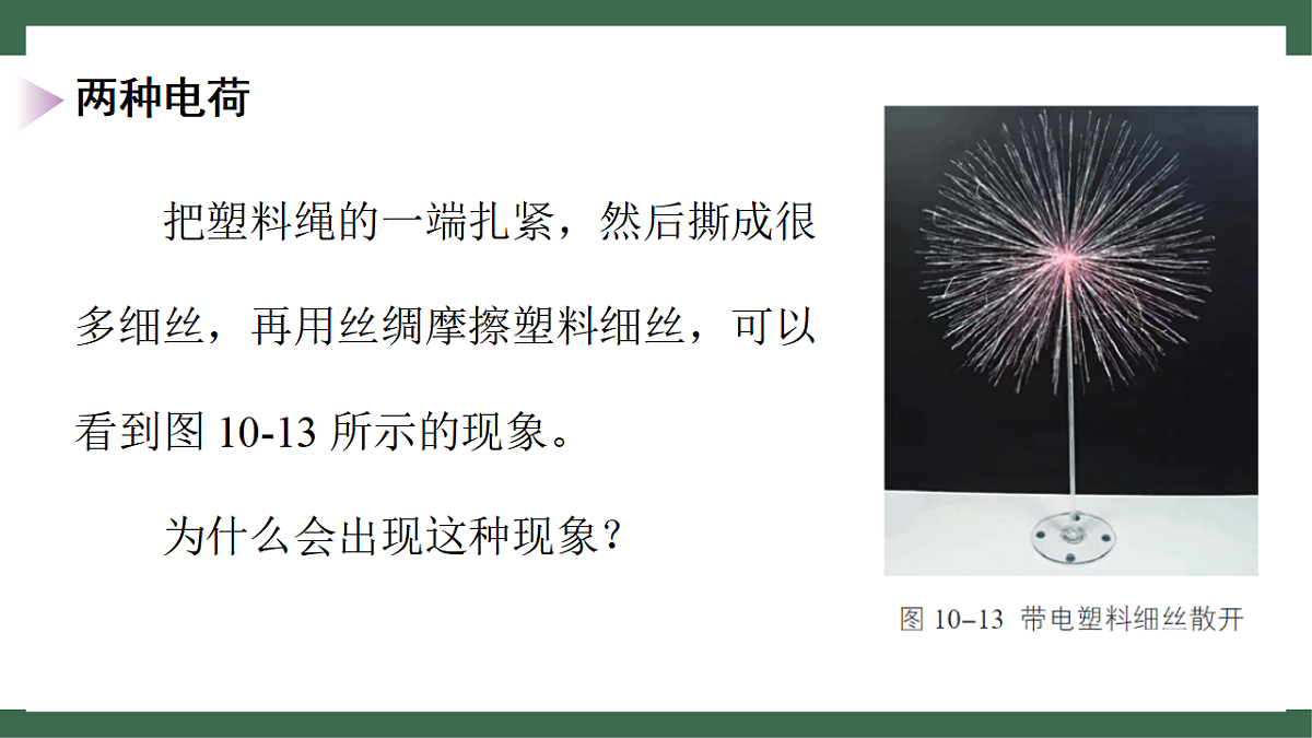 苏科版(2024)物理八年级下册 10.2 静电现象 (课件)第6页
