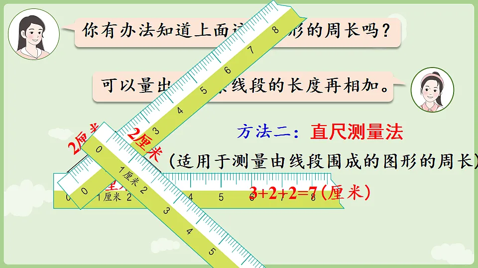 2026年人教版数学三年级下册 3.2 周长 (课件)第7页